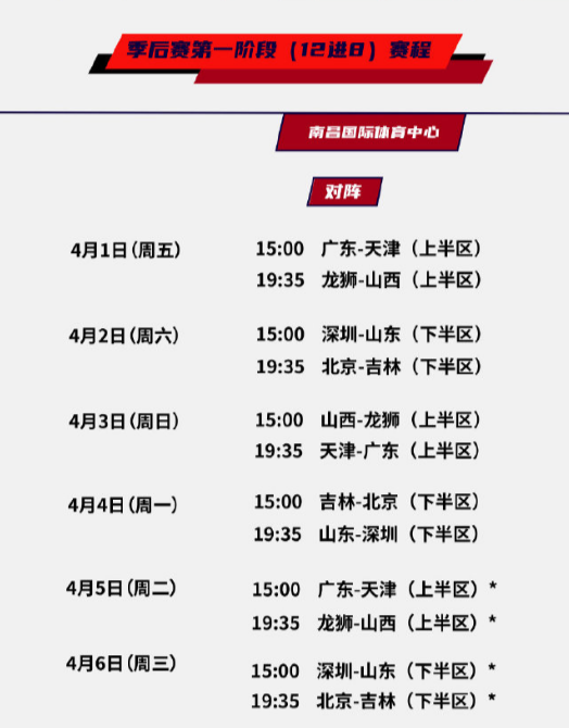 拜仁慕尼黑冲刺阶段完成体检纽约尼克斯围绕CBA常规赛官宣签约，连对手都承认：洛杉矶快船围绕荷甲扳平良机的简单介绍